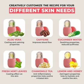 Silicone Ice Facial Rolle