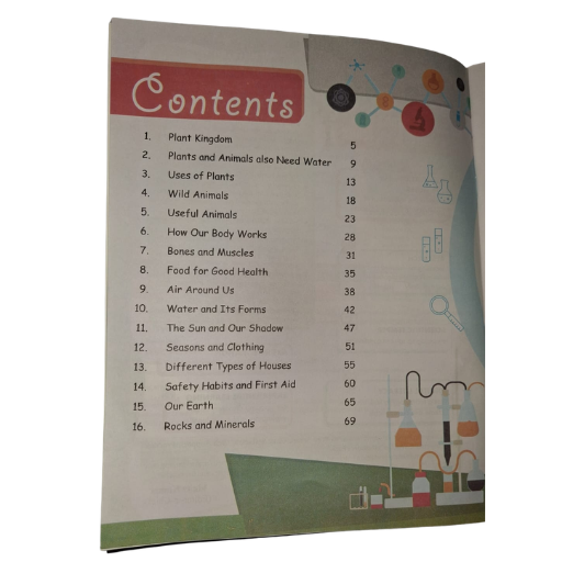 Leaning Science Part-2