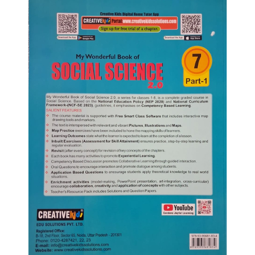 Social Science 2.0 Class 7-1